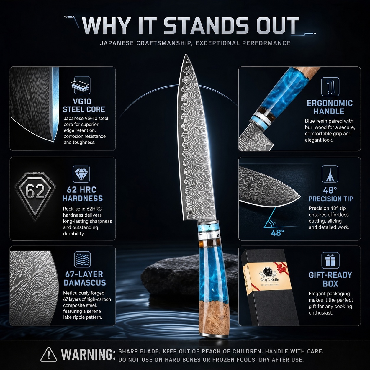 8 Inch Japanese Chef Knife 67  - Japanese Knife recension och pris